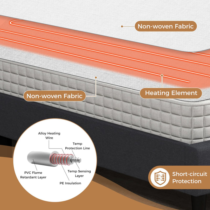 Giantex Heated Mattress Pad, Machine Washable Bed Warmer with Dual Controller