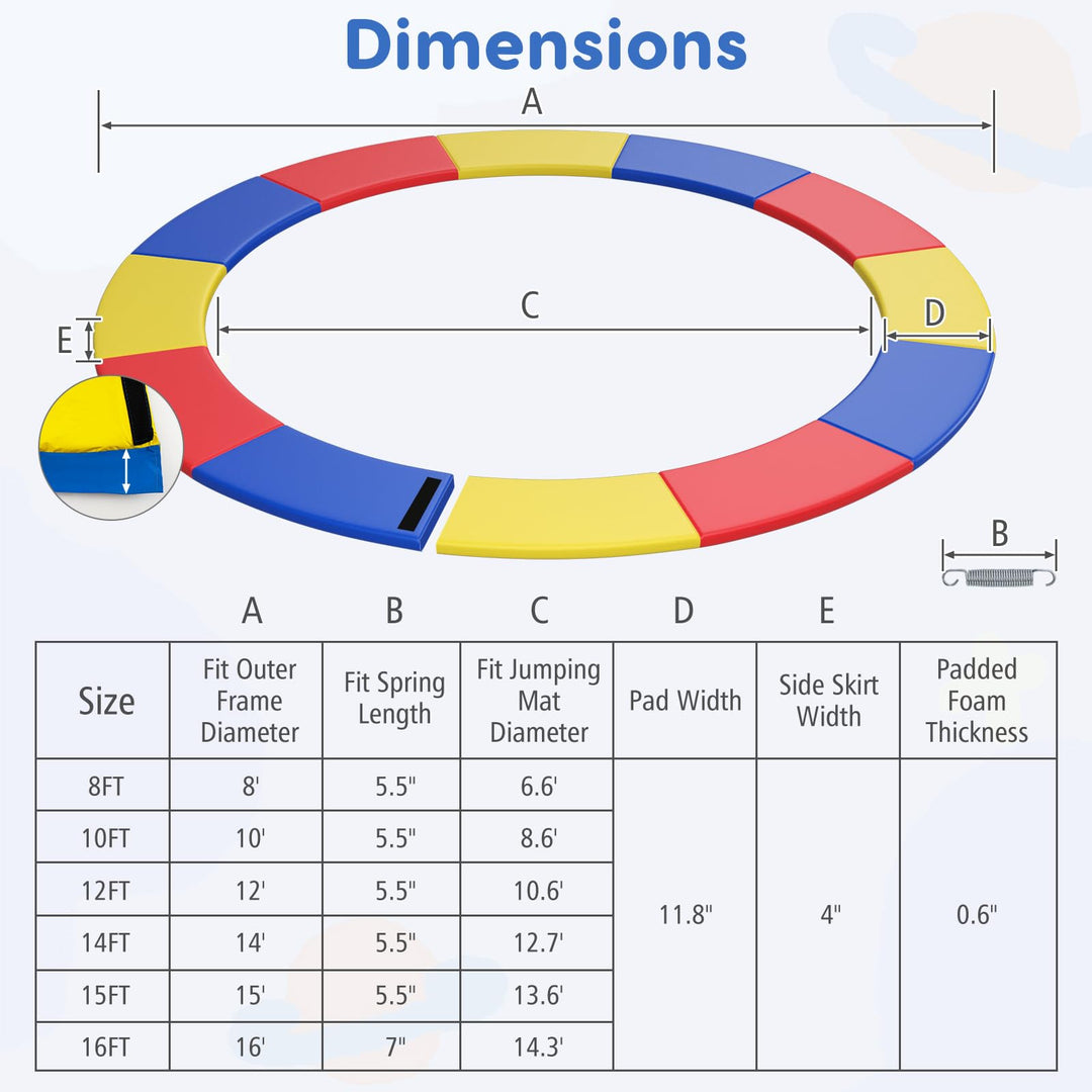 Giantex Trampoline Replacement Safety Pad
