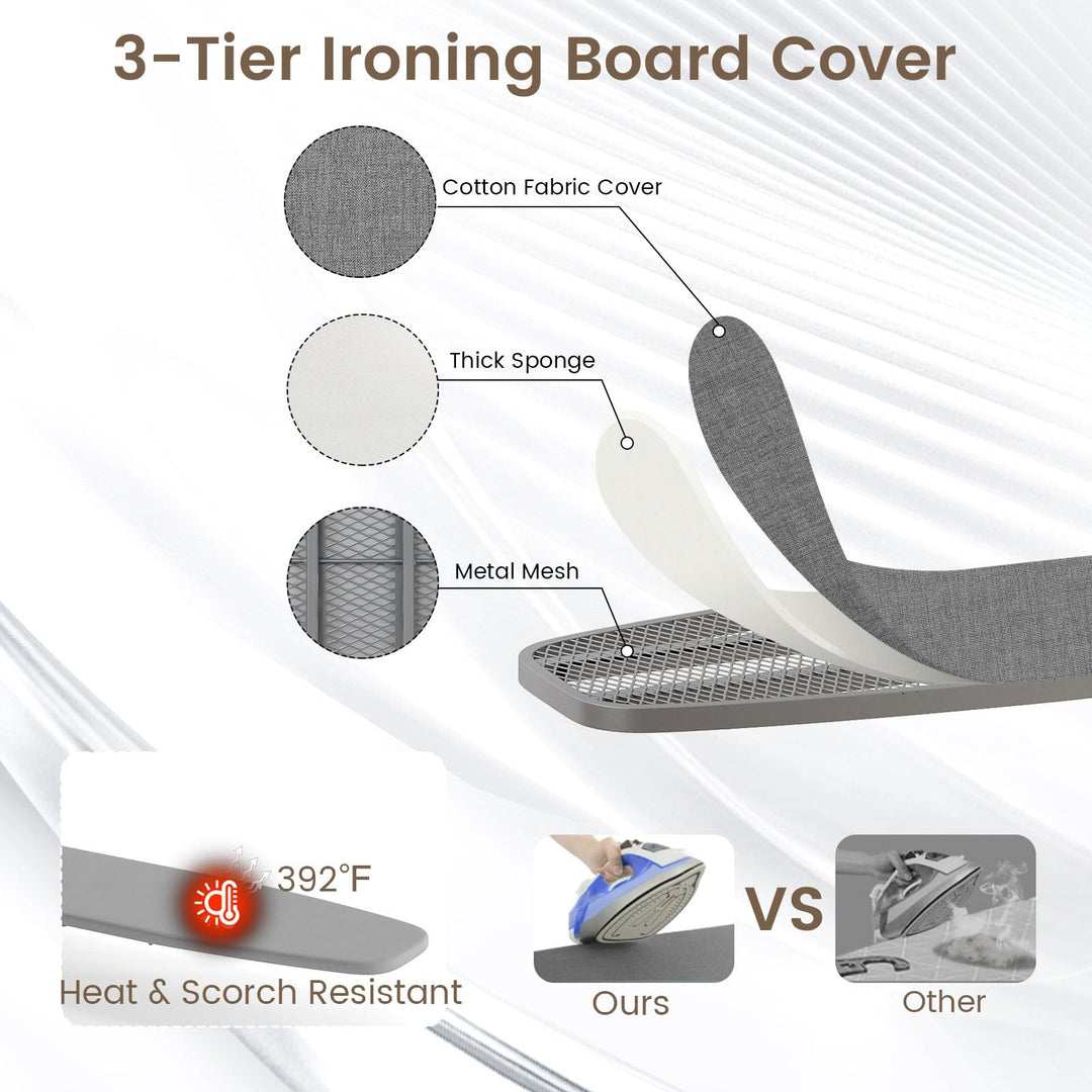 Giantex Over The Door Ironing Board with Iron Holder Space-Saving Hanging Iron Board