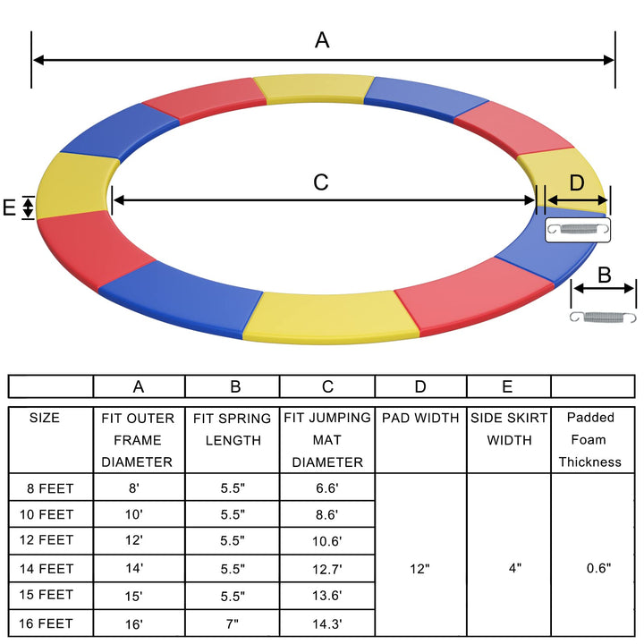 Giantex Trampoline Pad, Tear-Resistant Edge Cover Springs Protection Pad
