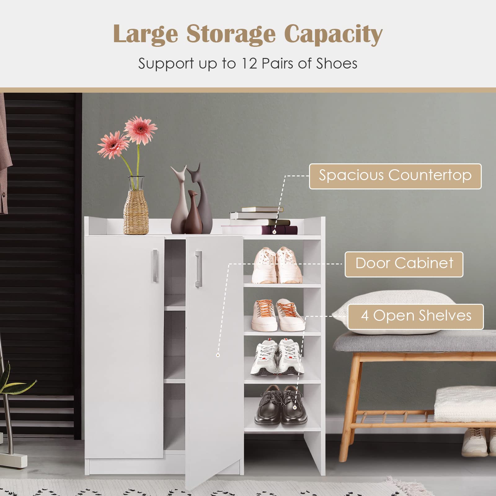 Giantex Shoe Cabinet, Freestanding Shoe Rack Storage Organizer with 3-Postition Adjustable Shelves (White)