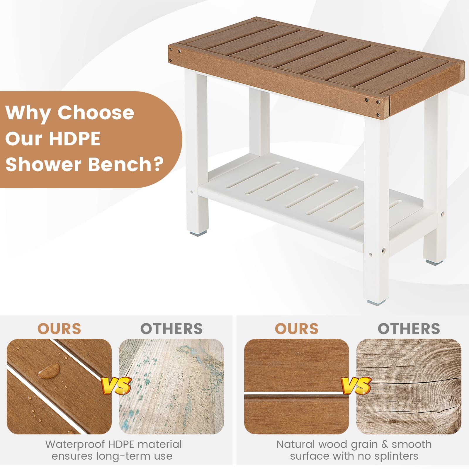 Giantex Shower Bench Stool Waterproof - HDPE Shower Seat with Storage Shelf for Shaving Legs