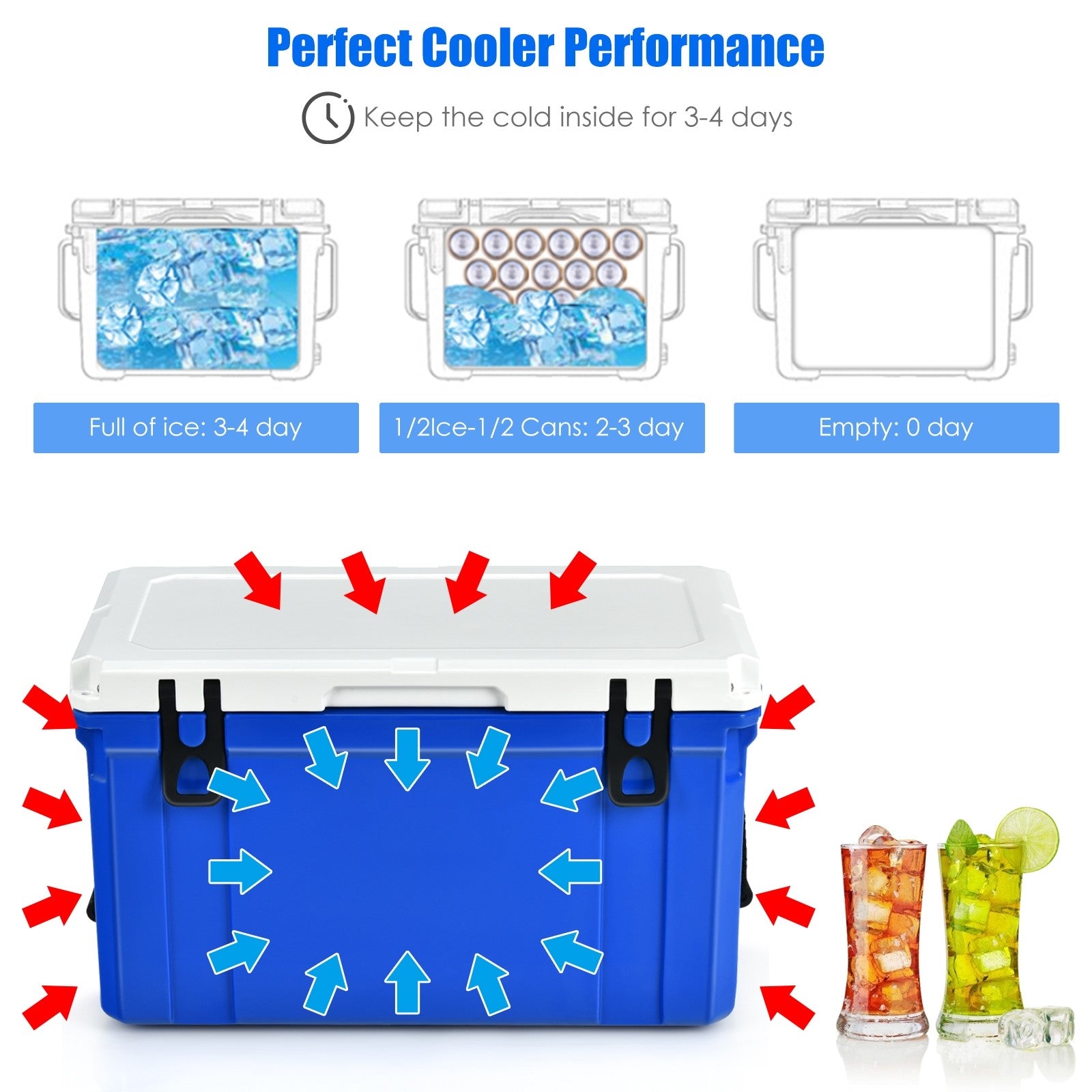 Giantex Portable Cooler, 3-4 Days Camping Ice Chest, 79/58 Quart
