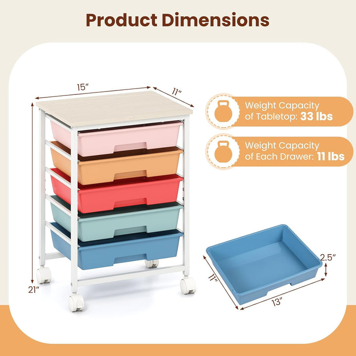 Giantex 5 Drawers Rolling Cart with Wheels, Wood Top, Sturdy Frame