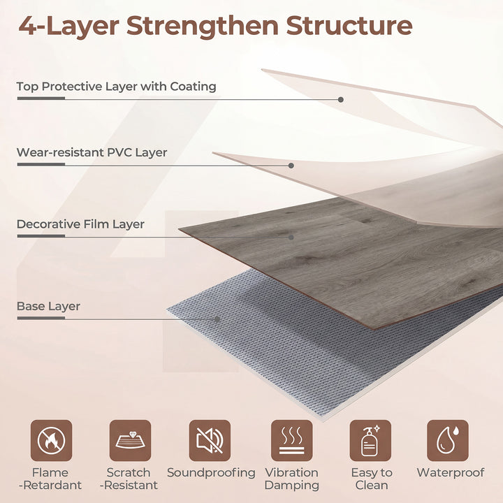 Giantex 24/48-Pack Vinyl Flooring Planks 36" x 6", 36/72 Sq.Ft