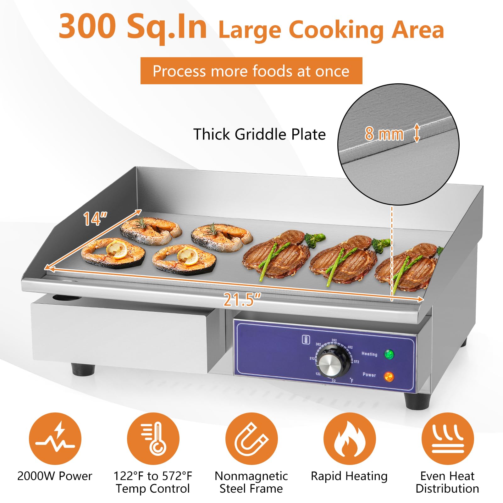 22" Electric Griddle 2000W - Giantex 