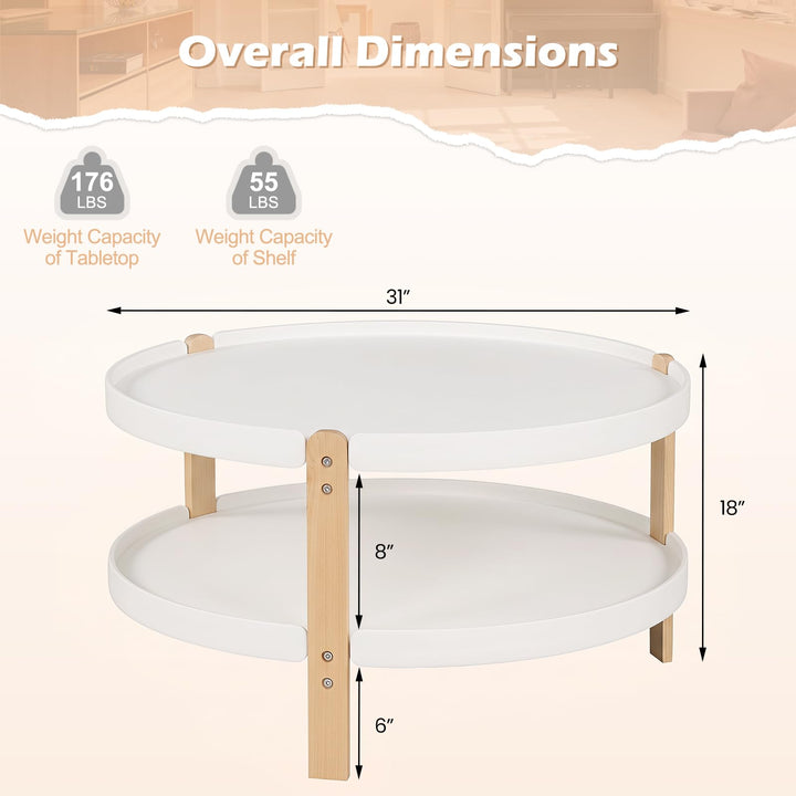GIANTEX 31" Round Coffee Table for Living Room