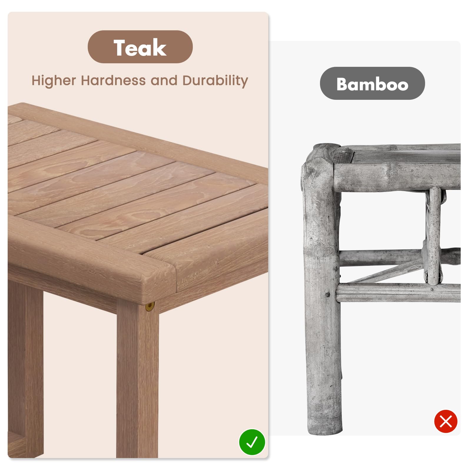 Giantex Teak Shower Bench for Inside Shower, 19" Waterproof Teak Shower Stool with Non-Slip Foot Pads