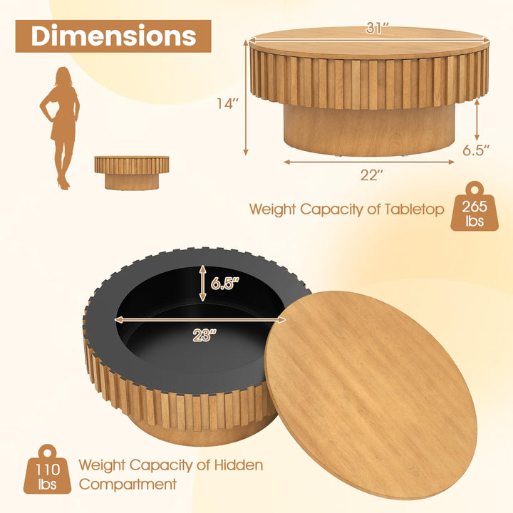 Giantex Round Coffee Table with Storage | Modern Drum Fluted Center Table with Solid Wood Veneered