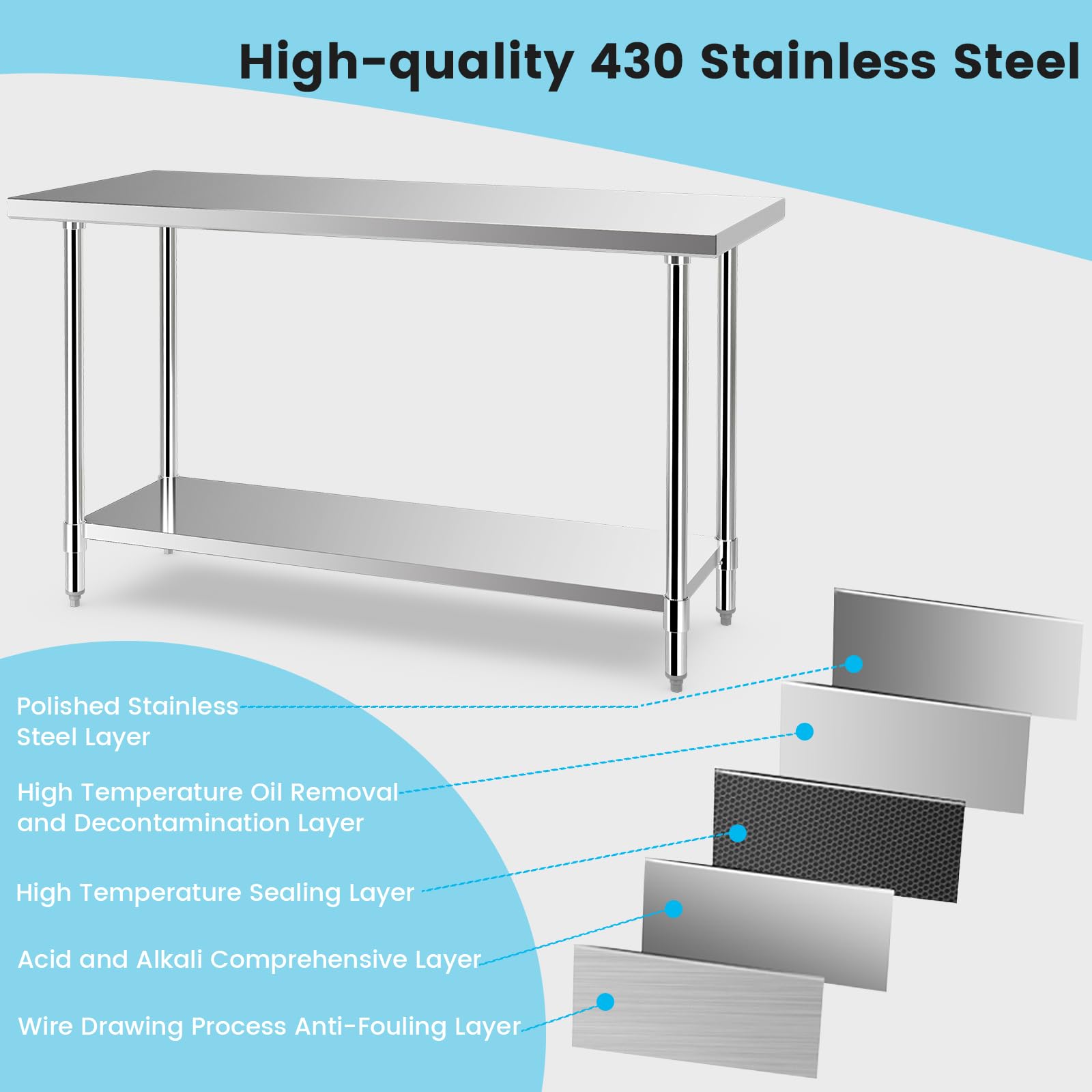 Giantex Stainless Steel Table, 24 x60 Inches Commercial Work Table with Adjustable Undershelf and Foot Pads