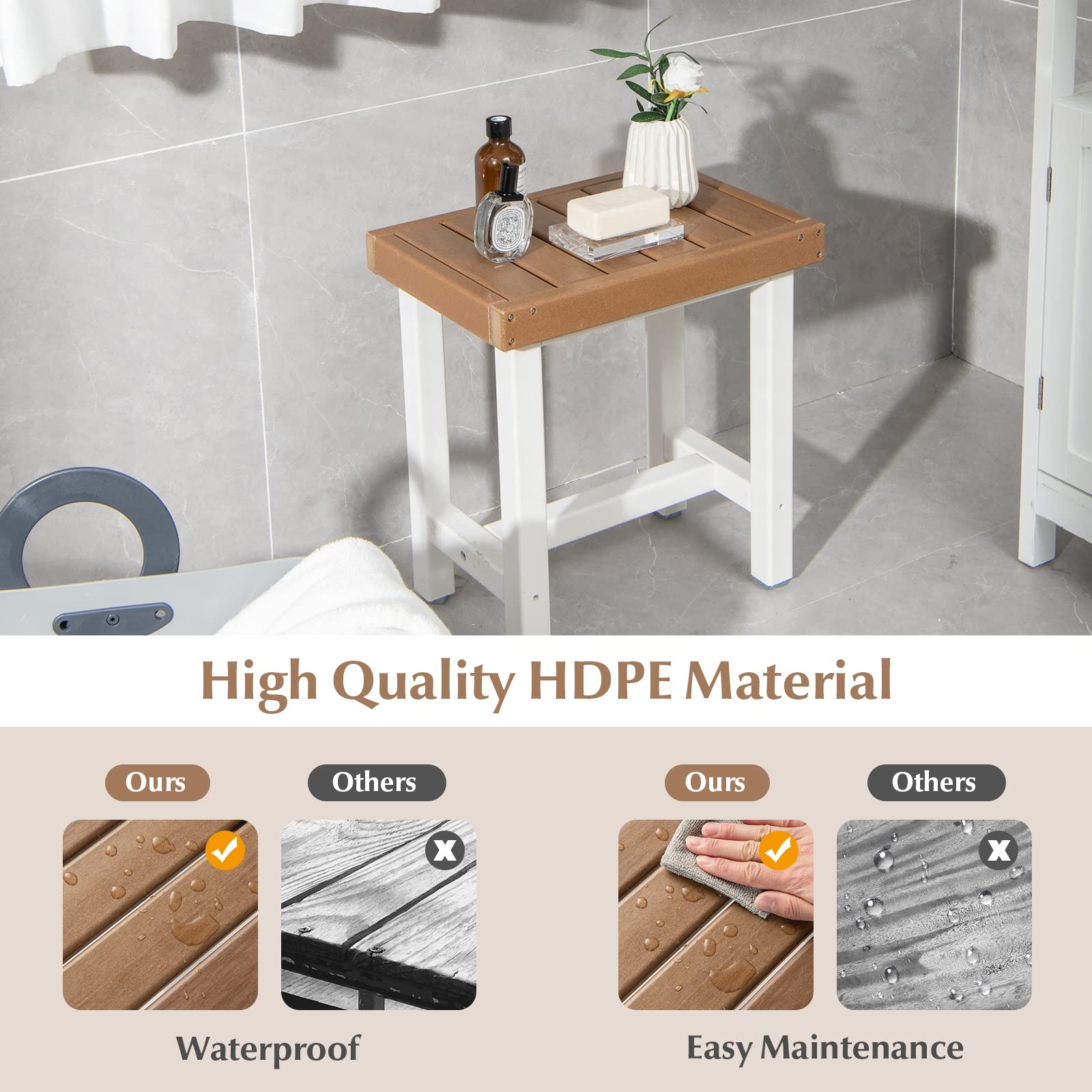 Giantex Shower Bench Waterproof HDPE - Shower Stool, Plastic Spa Bath Step Foot Rest for Bathroom