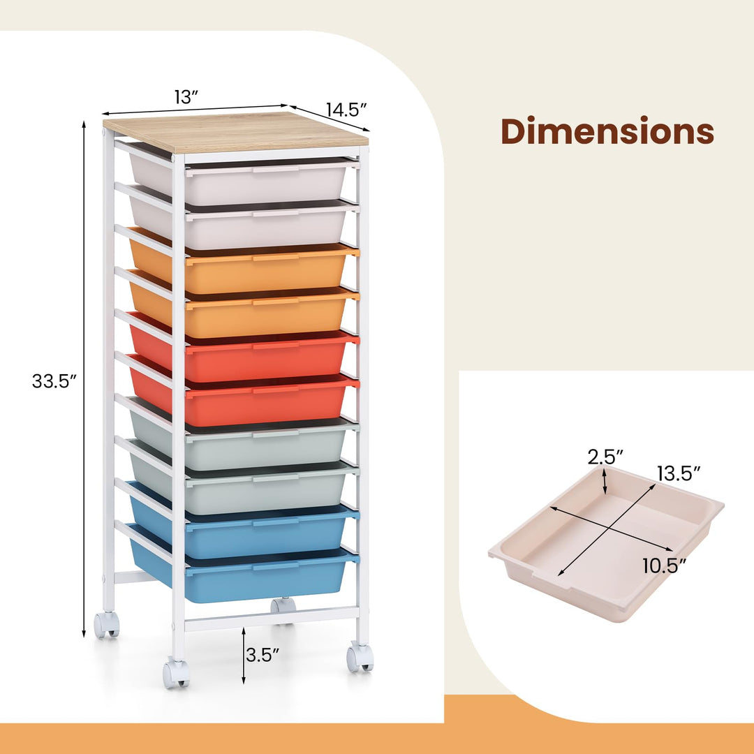 Giantex 10-Drawer Rolling Storage Cart Mobile Utility Organizer with Wooden Tabletop and Lockable Wheels
