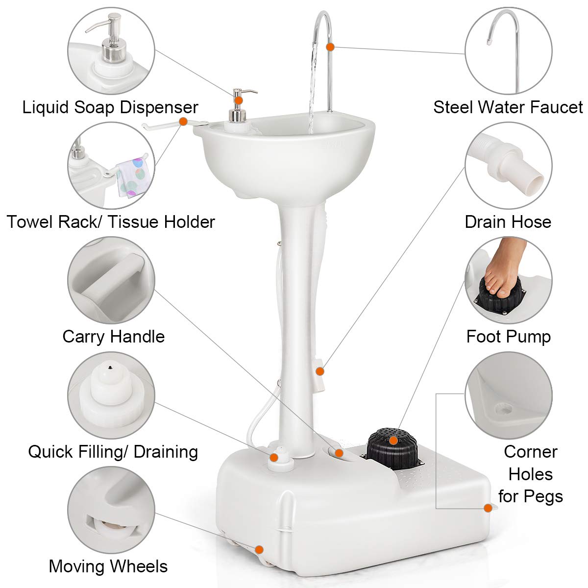 Portable Camping Sink with Soap Dispenser and Towel Holder