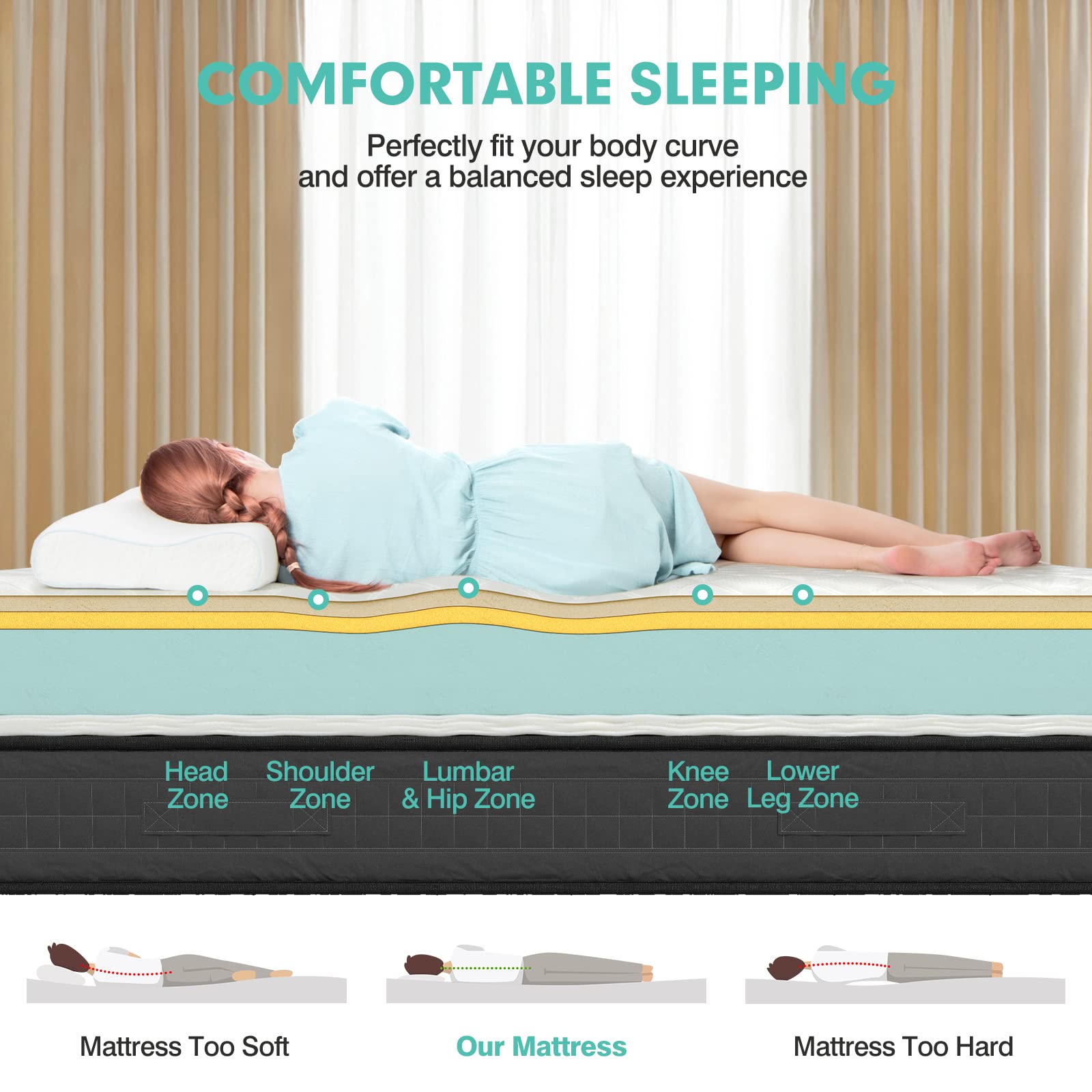 Giantex 8 Inch Mattress, Memory Foam Bed Mattress