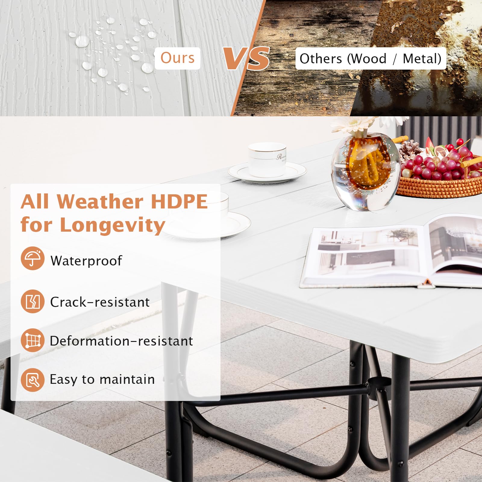 Giantex Picnic Table Set for 4-8 Persons, Outdoor Table and Bench Set with Umbrella Hole, HDPE Top & Metal Frame