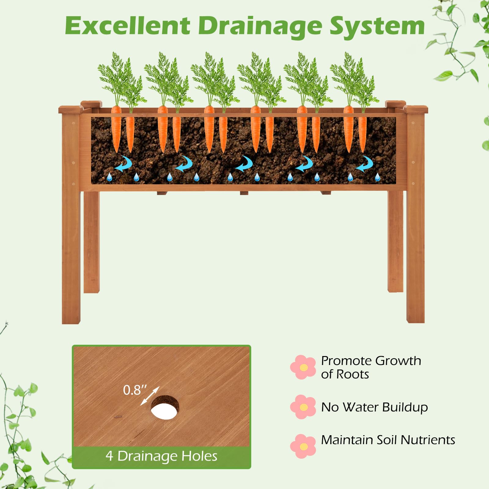 49" L x 23 W x 30 H Elevated Wood Planter Box with Protective Liner and Drain Hole