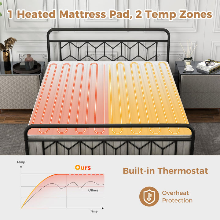 Giantex Heated Mattress Pad, Machine Washable Bed Warmer with Dual Controller, 9 Heat Setting, White, Queen Size, 80” x 60”