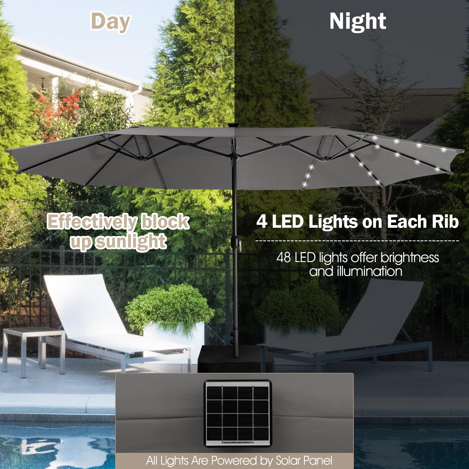 Giantex 15ft Large Outdoor Umbrella Double-Sided