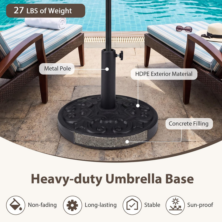 Giantex 27 lbs Patio Umbrella Base for 1.5&