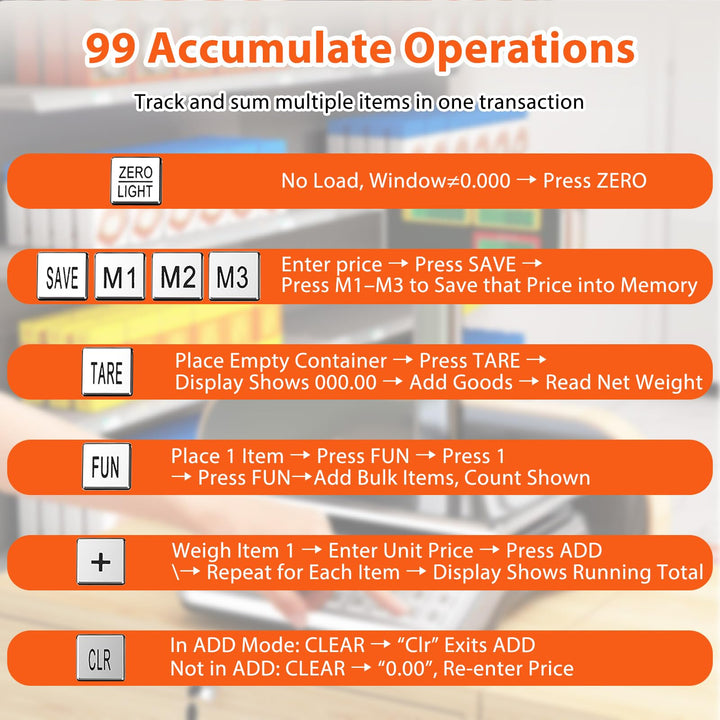 Giantex 88lb/40kg Price Computing Scale w/Pole & Dual LCD Display
