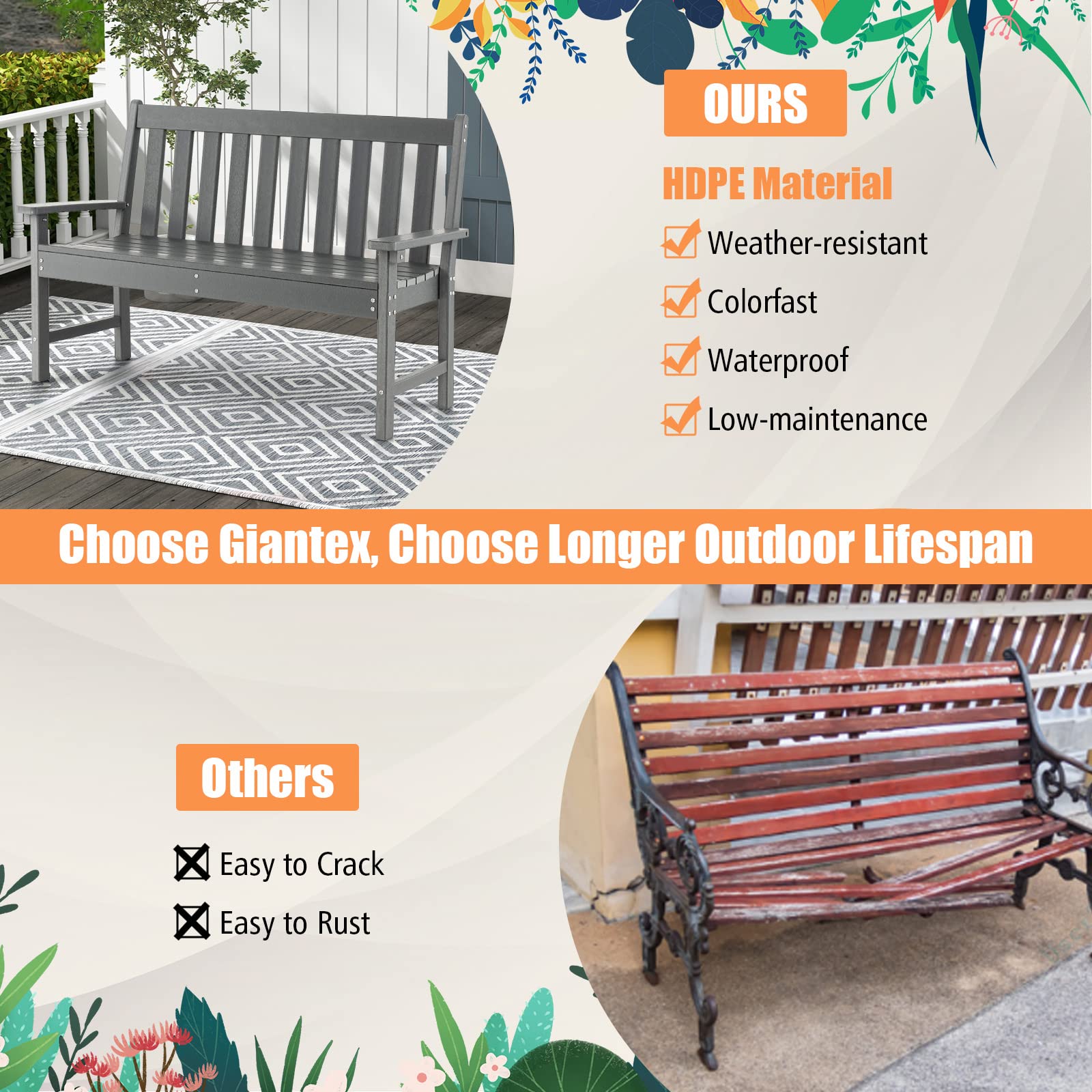 Giantex 52-Inch Outdoor Garden Bench - Outside Bench All-Weather HDPE Park Bench