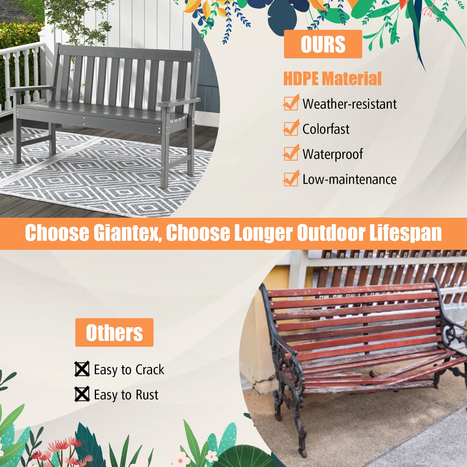 Giantex 52-Inch Outdoor Garden Bench