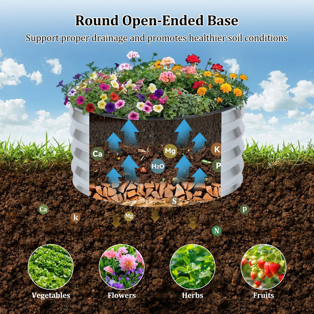 Giantex 2 Pack Round Galvanized Raised Garden Bed Kit (2x2x1 FT)