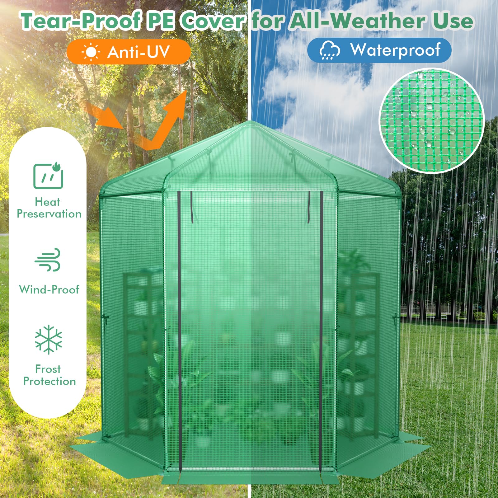Giantex 7 x 6 x 7.5 FT Greenhouse, Large Hexagonal Walk in Greenhouse Outdoor with Heavy-Duty Metal Frame