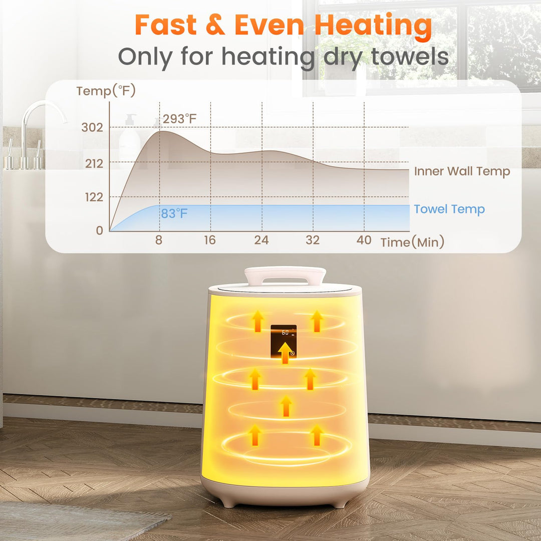 Giantex Towel Warmer 18L Large Towel Heater with LED Display & Auto Shut Off