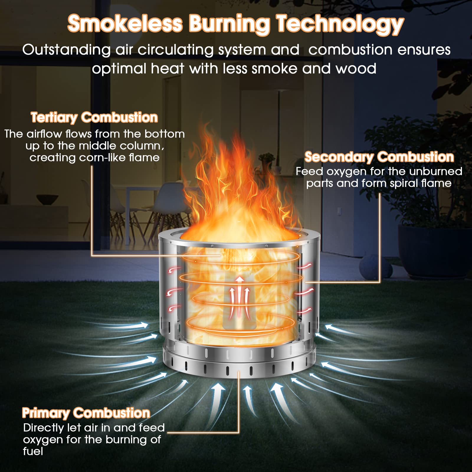 Giantex Smokeless Fire Pit for Outside - 19.5 Inch Stainless Steel Wood Burning Firepit with Protective Cover