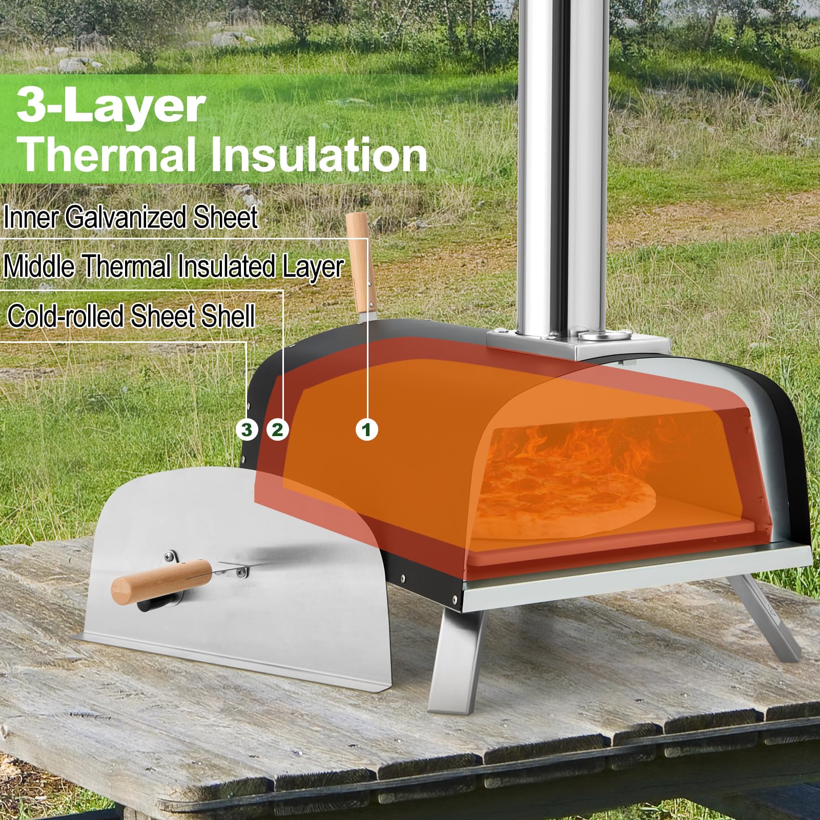 Giantex Pizza Oven Outdoor, Propane and Wood Fired Pizza Maker with 13" Pizza Stone, Pizza Peel