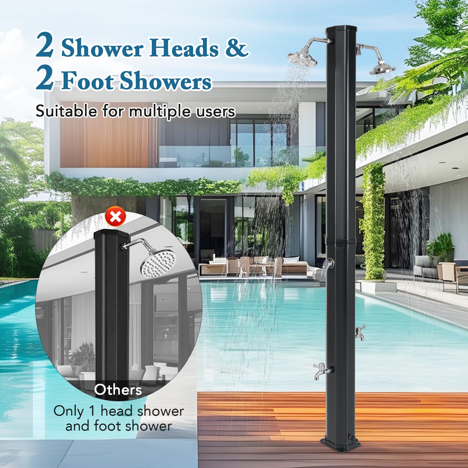 Giantex 9.3 Gallon Outdoor Shower, Solar Shower with Dual 360°Rotating Shower Heads, 2 Foot Showers