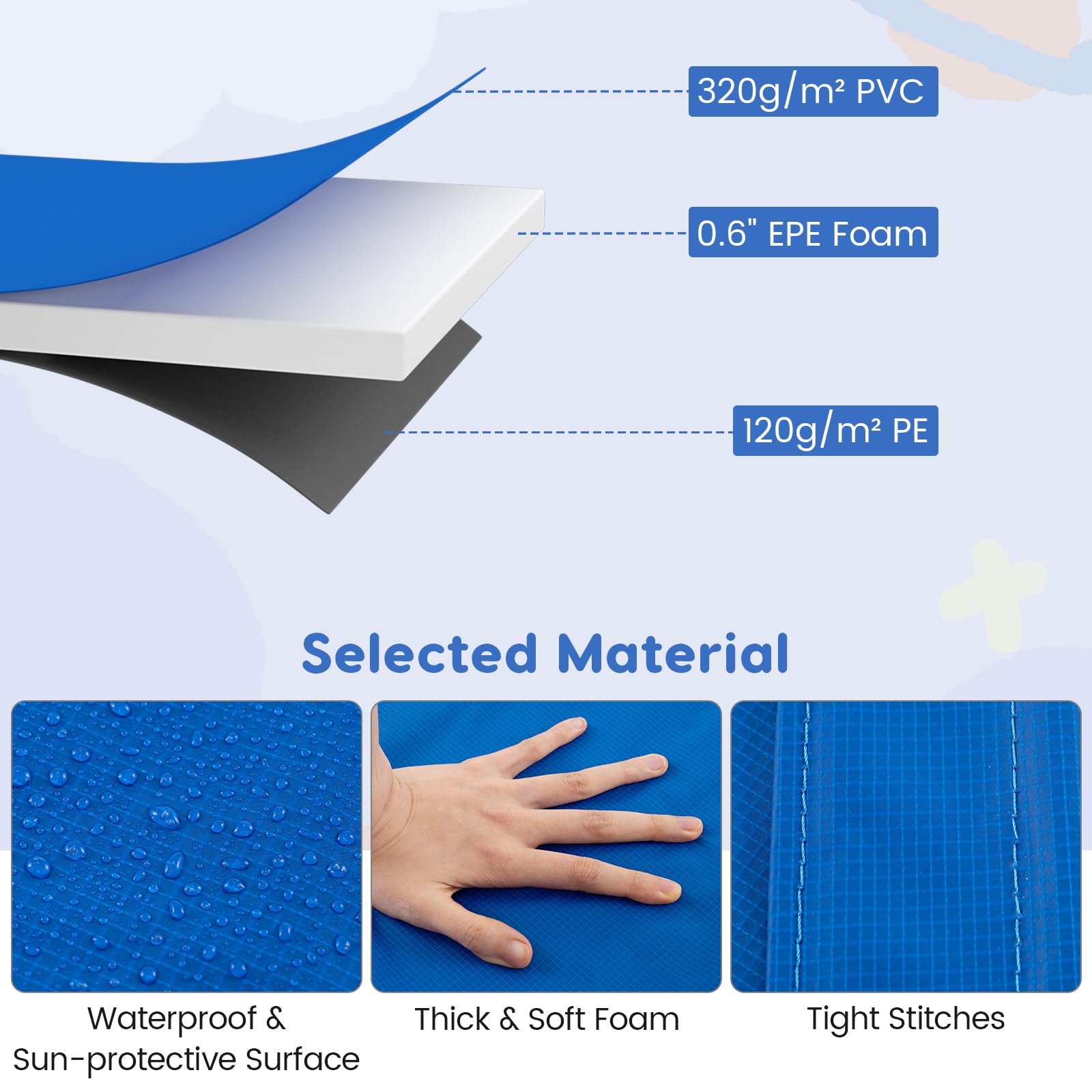 Giantex Trampoline Replacement Safety Pad
