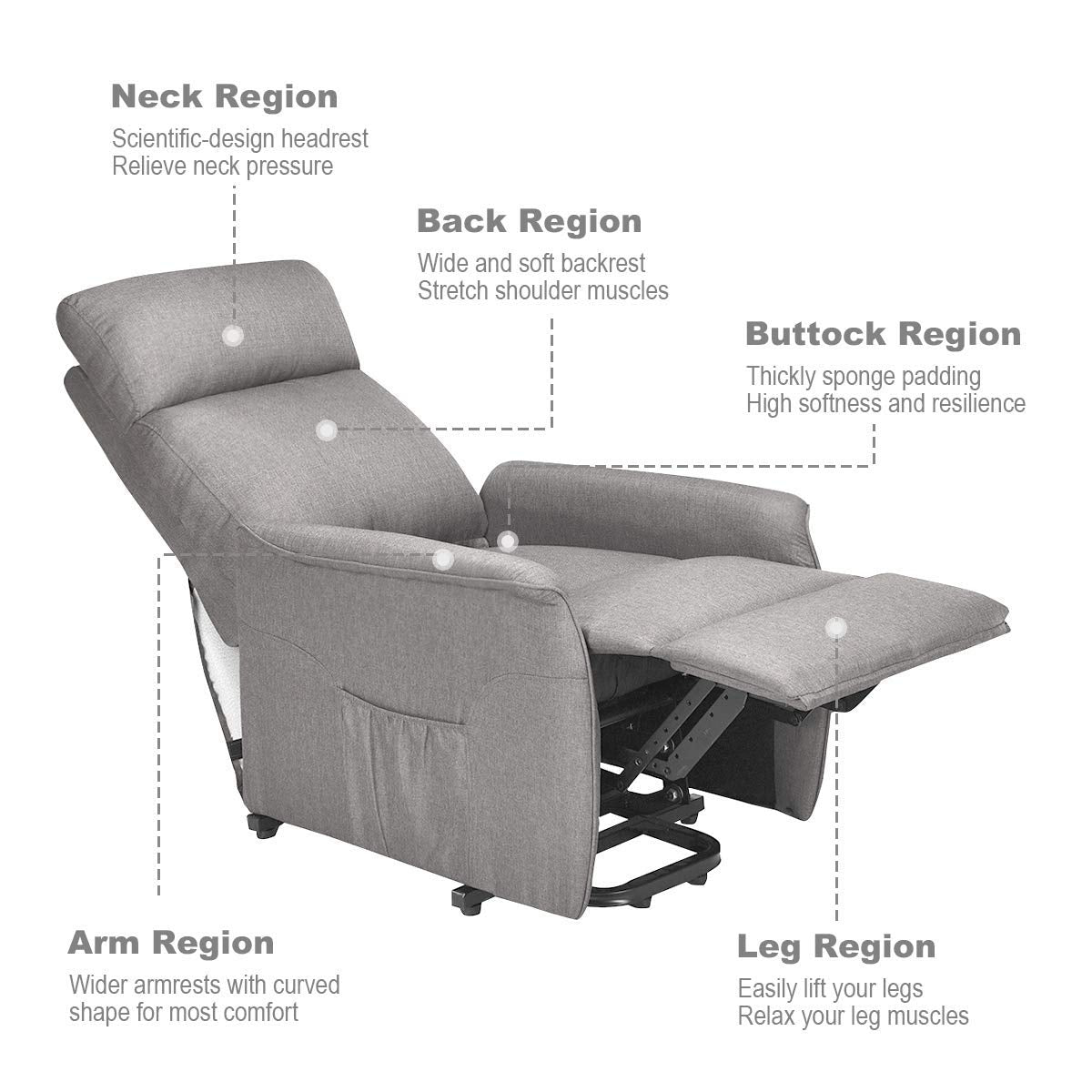 Power Lift Massage Recliner Chair for Elderly - Giantex