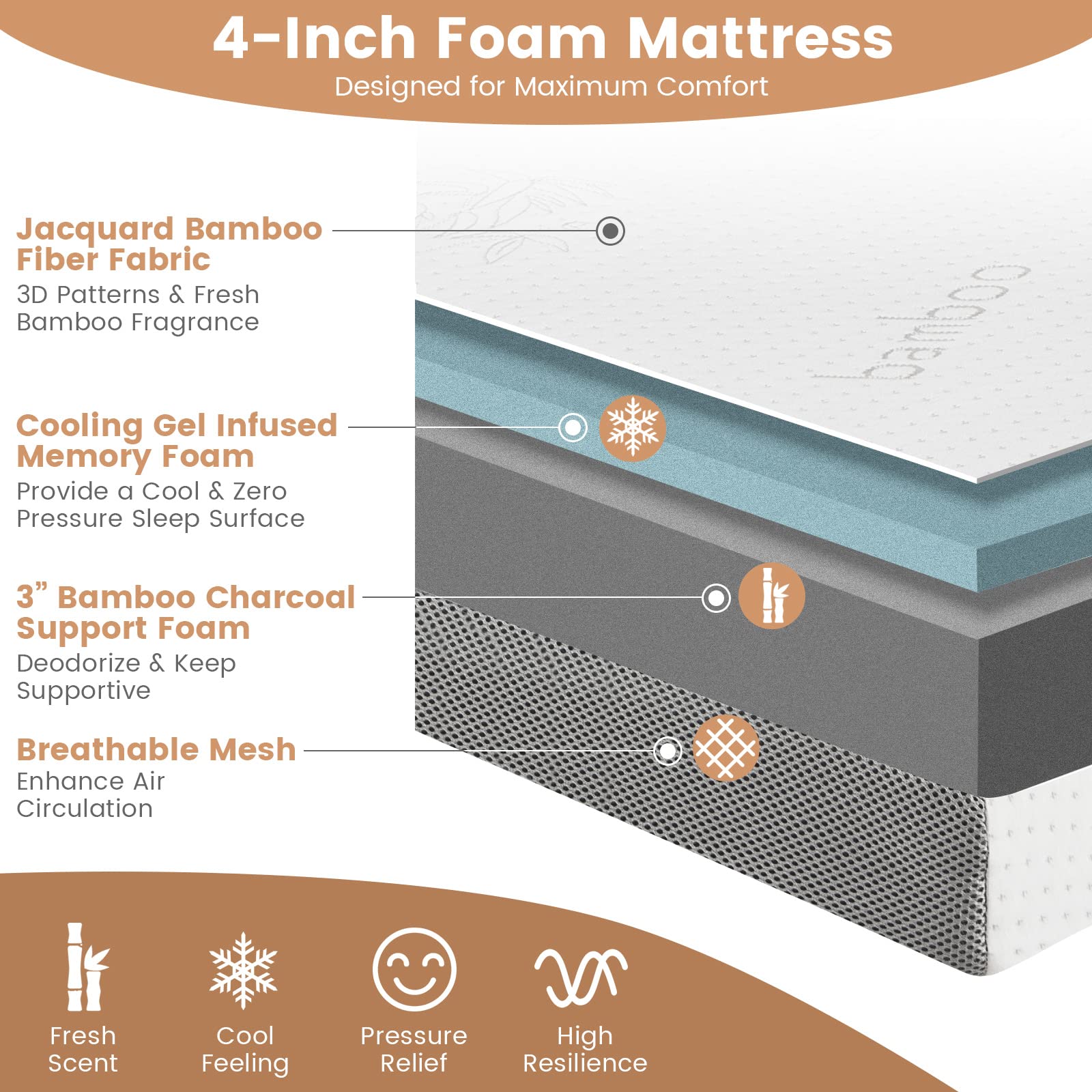 Giantex 4 Inch Tri Folding Mattress,CertiPUR-US Gel-Infused Memory Foam with Bamboo Cover Carry Bag