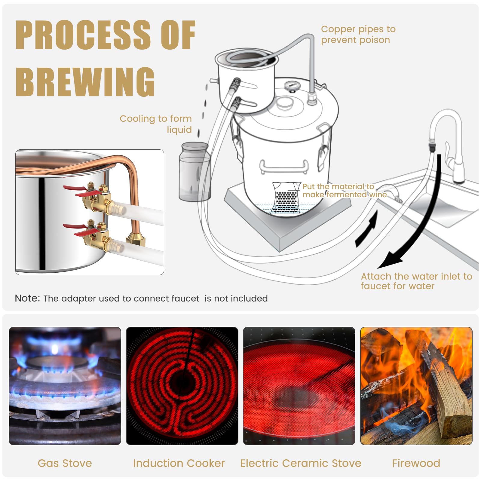 Giantex 5 or 10 Gal Alcohol Still,2 Pots Stainless Steel Alcohol Still, Multi-purpose Home Brewing Kit for DIY Whiskey, Brandy, Beer, Silver
