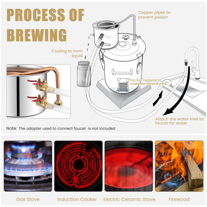 Giantex 5 or 10 Gal Alcohol Still,2 Pots Stainless Steel Alcohol Still, Multi-purpose Home Brewing Kit for DIY Whiskey, Brandy, Beer, Silver