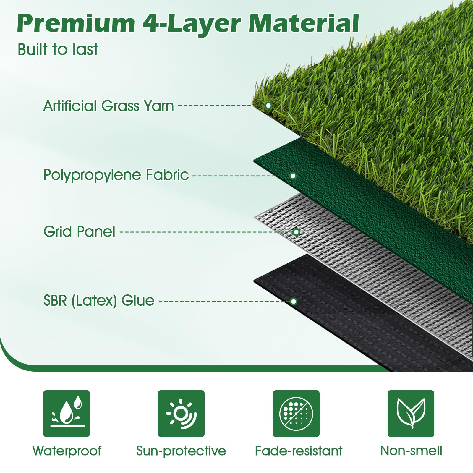 Giantex Artificial Grass Turf