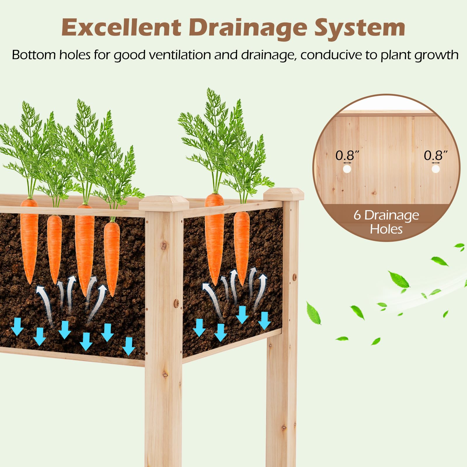 73" L x 23" W x 30" H Raised Garden Bed with Drain Hole