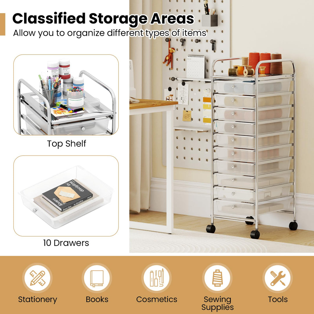 Giantex 10-Drawer Rolling Storage Cart with Metal Frame and Lockable Universal Wheels