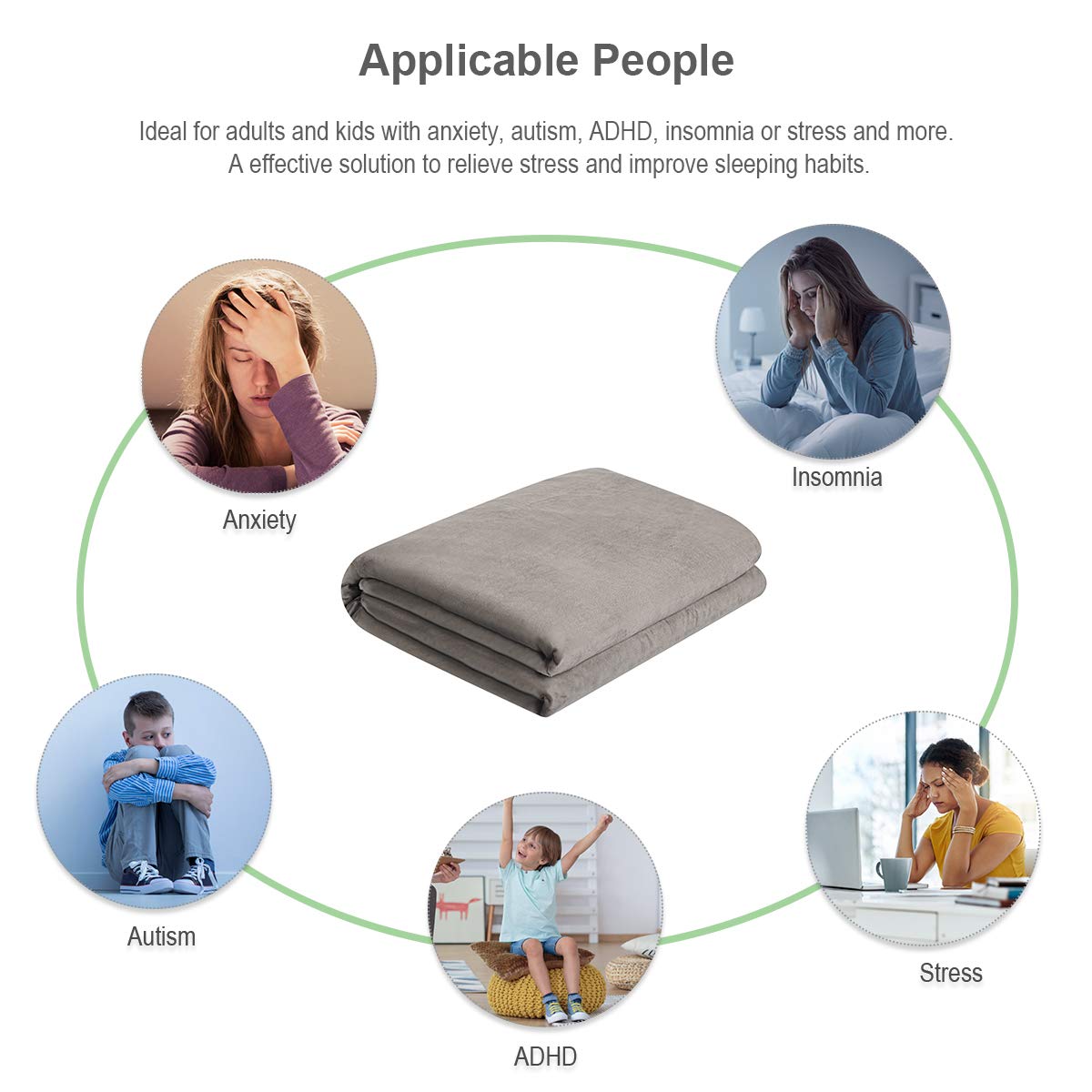 Premium Weighted Blanket, 20lbs |60'' x 80''| Queen Size