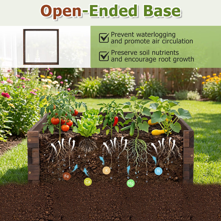 Giantex 23" x 23" Square Wooden Raised Garden Bed (1/2)