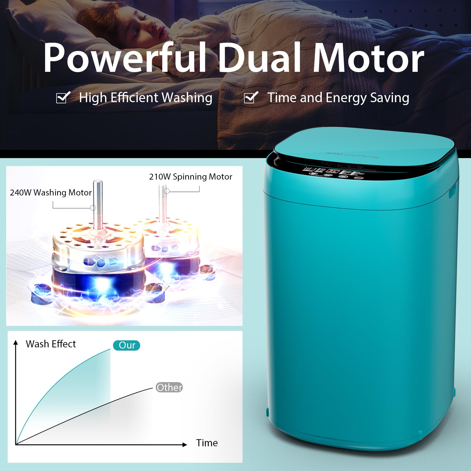 Giantex Portable Washing Machine