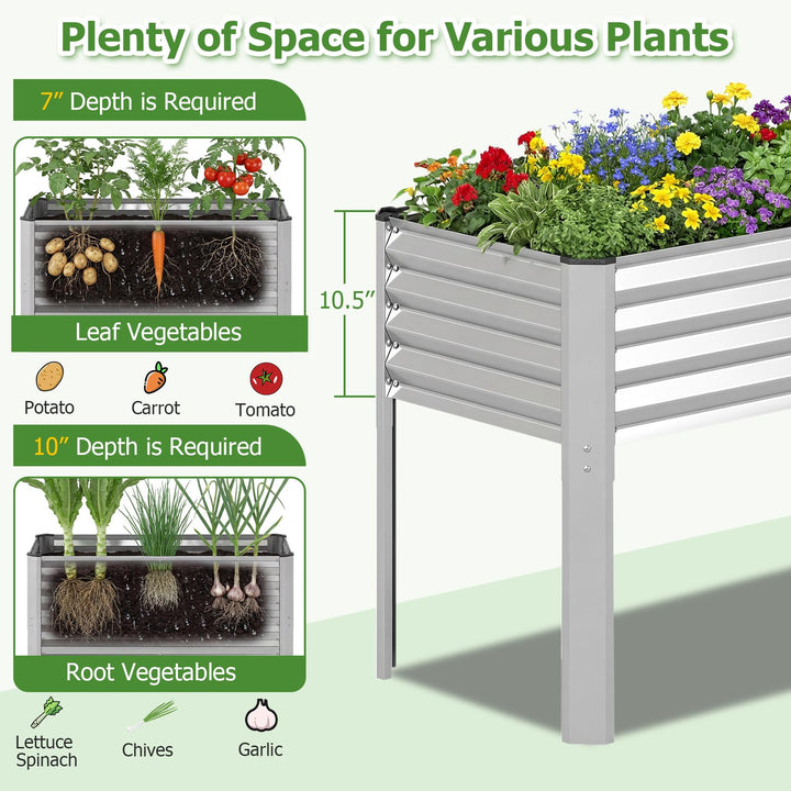 Giantex Galvanized Raised Garden Bed with Legs Set 1/2 46"x24"x31" Metal Elevated Planter Box