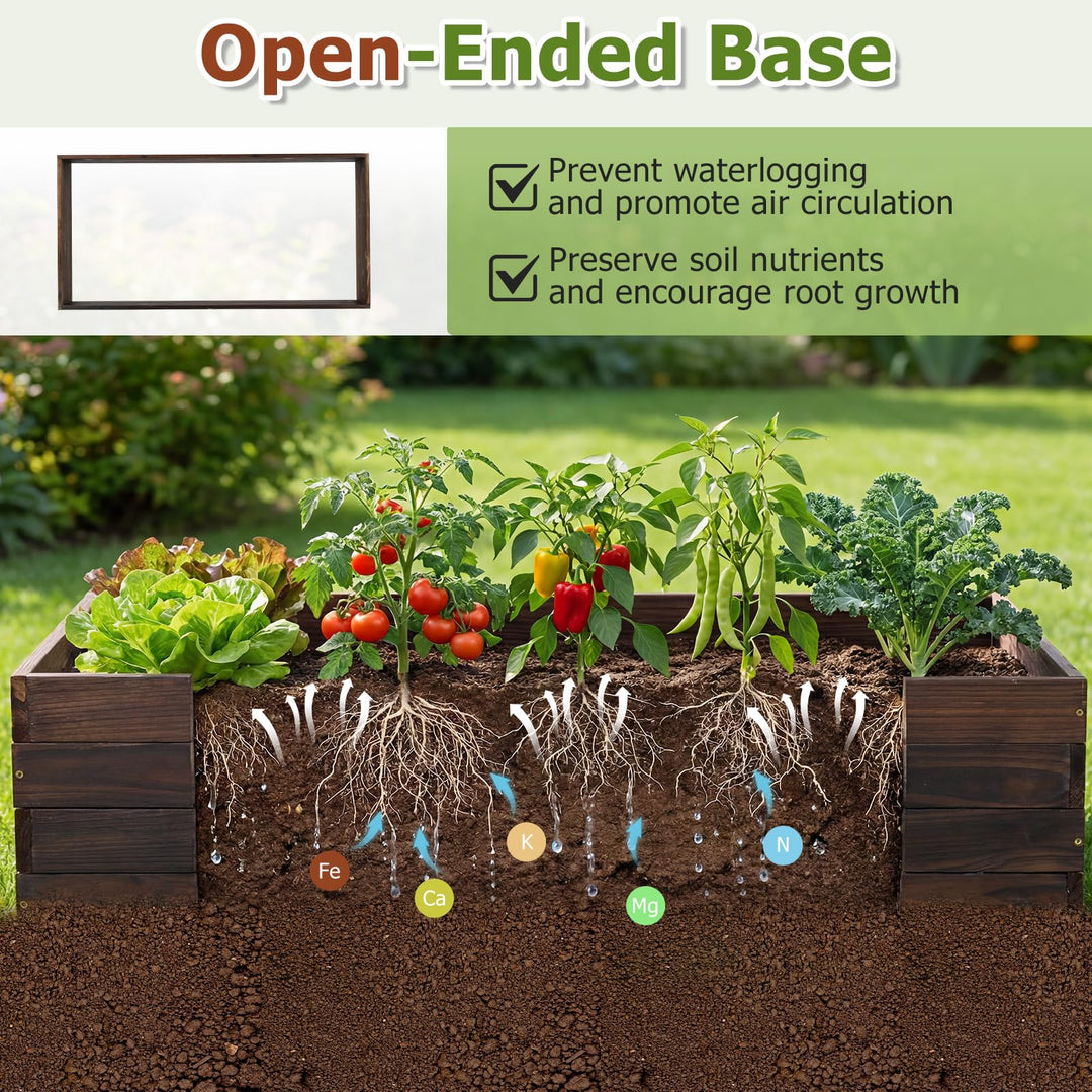 Giantex 45" x 23" Fir Wood Raised Garden Bed (1/2)