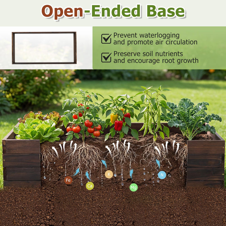 Giantex 45" x 23" Fir Wood Raised Garden Bed (1/2)