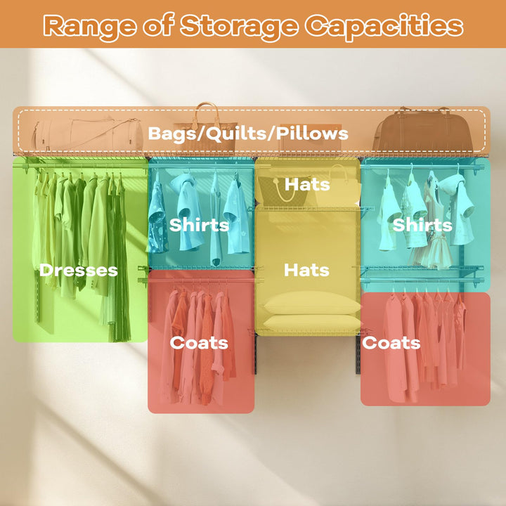 Giantex Closet Organizer System Wall-mounted Custom Closet Kit w/Adjustable Storage Shelves