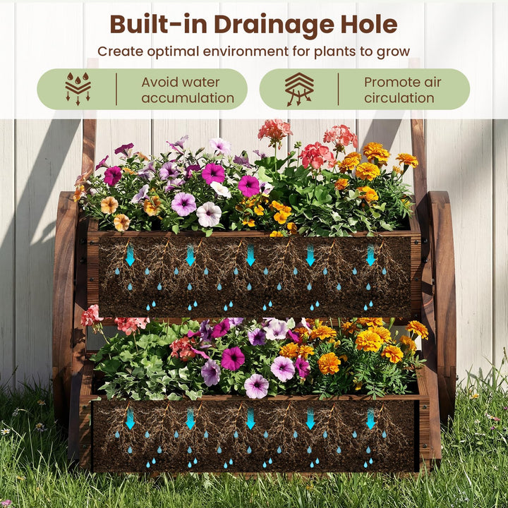 Giantex Wooden Wagon Planter Box with Wheels