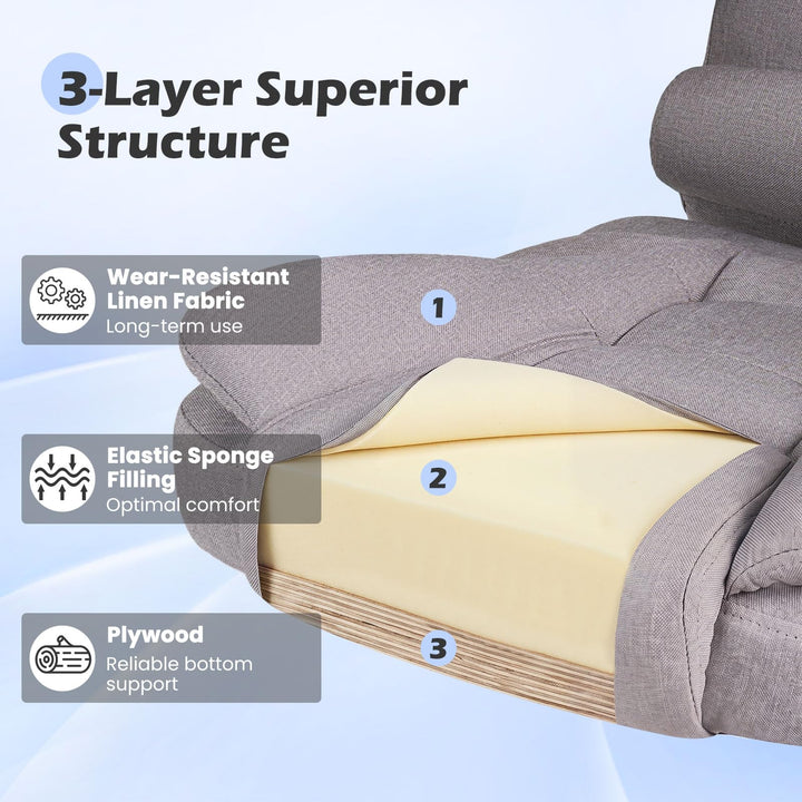 Giantex Office Executive Chair | Ergonomic Big High Back Computer Chair with Linkage Armrests