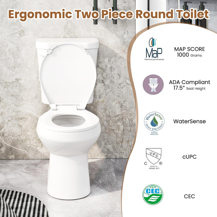 Giantex Two Piece Toilets with 17.5" ADA Comfort Height Seat 360° Siphon Powerful Flush,